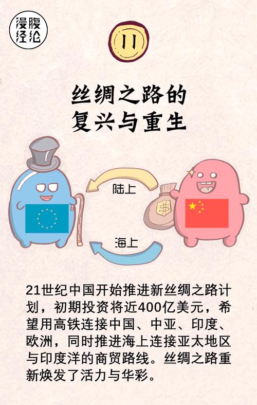 丝路追梦_寻梦丝路游戏_寻梦丝路职业