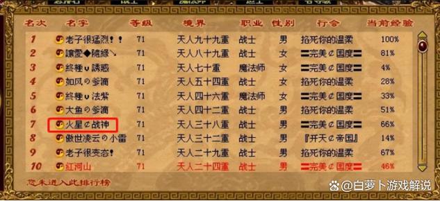 传奇世界骄阳拽拽 火星战神 虎齿项链_传奇世界封号
