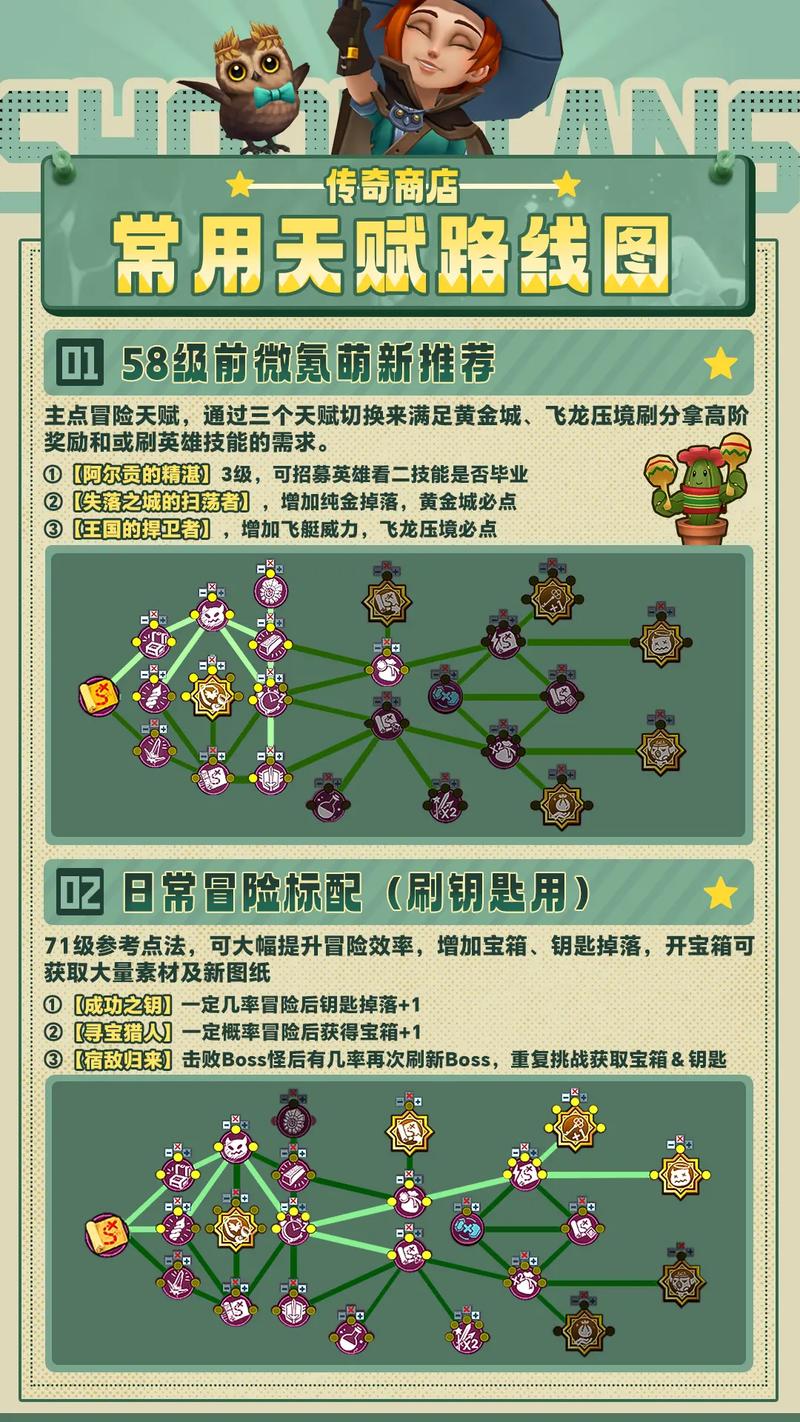 传奇世界答题器_传奇世界网页版每日答题_传奇世界答题