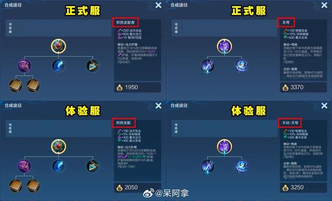 传奇世界 落霞岛 玩家回忆_传奇世界礼包